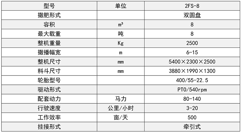 有機(jī)肥撒肥機(jī)