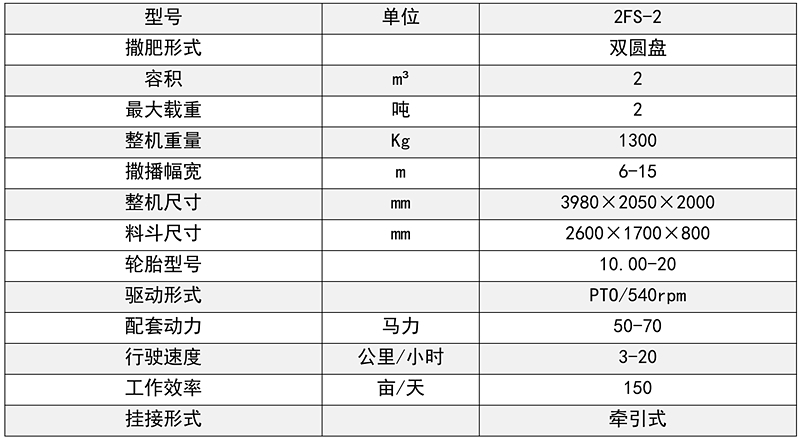 有機(jī)肥撒肥機(jī)